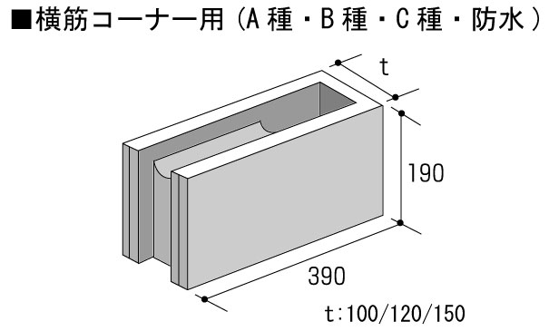 コンクリート ブロック 寸法