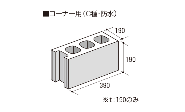 空洞コンクリートブロック 久保田セメント工業株式会社