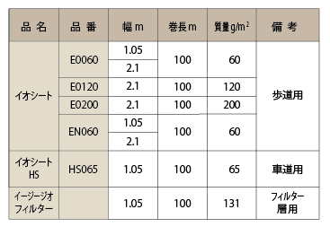 sub-eosheet02