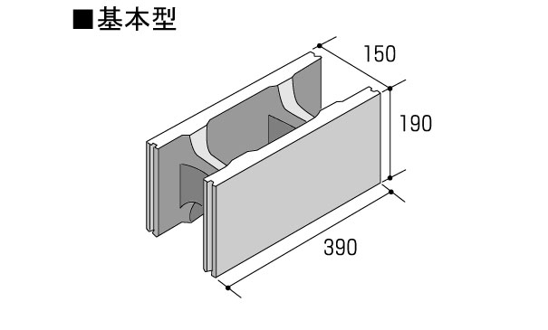 cp 型 枠 ブロック と は