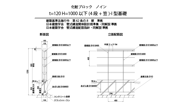 参考断面図 積みブロック ノイン 1 笠付 間仕切り 塀 エクステリア 久保田セメント工業株式会社