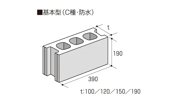 空洞コンクリートブロック基本型