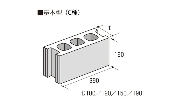 基本型(C種)