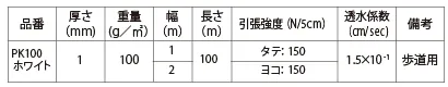 バロン透水シート