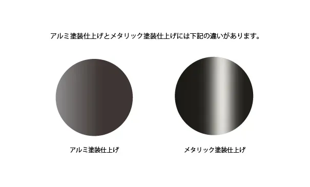 アルミ塗装・メタリック塗装