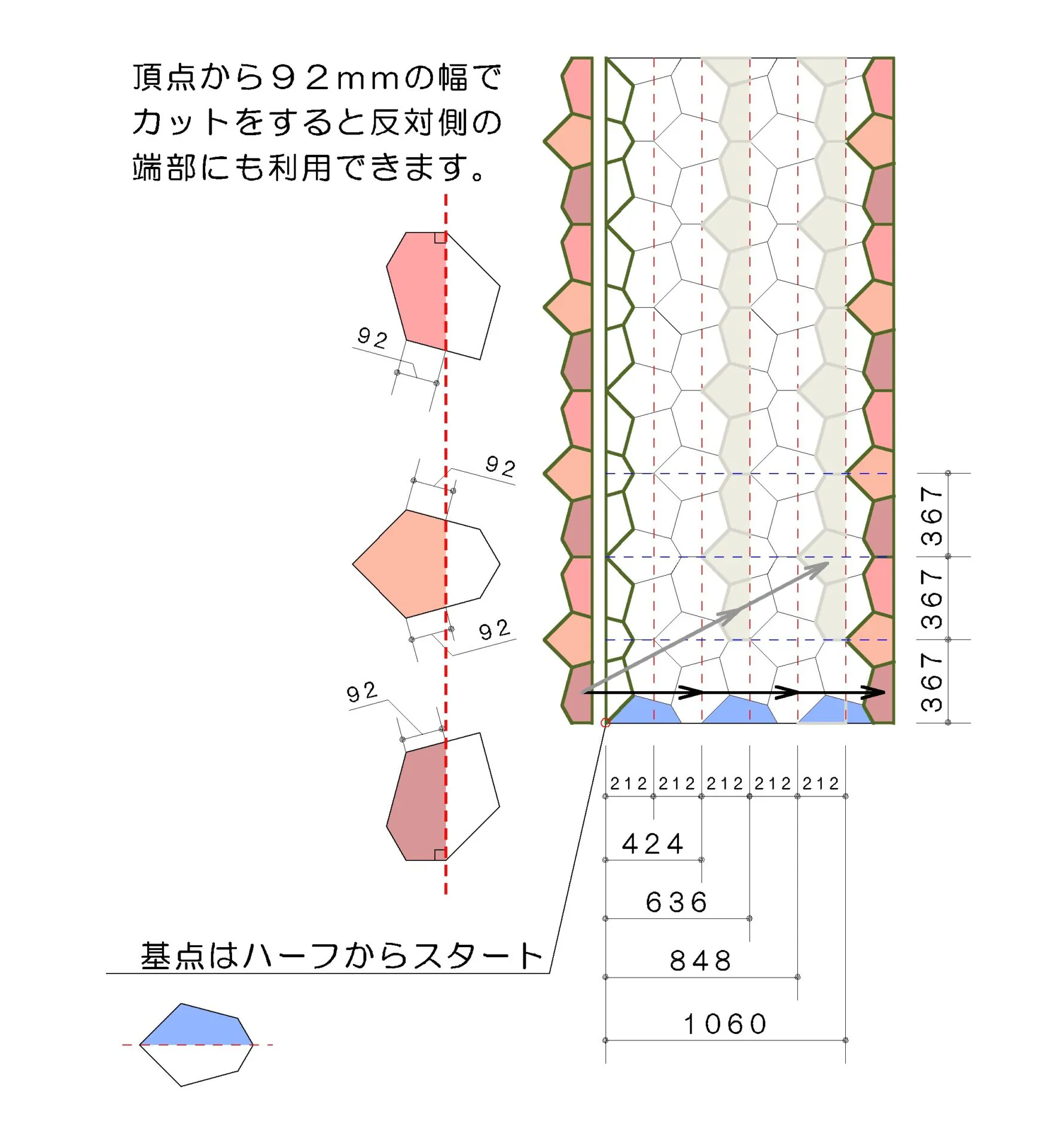 フローがよりおしゃれに見えるパターン展開と寸法を示した図